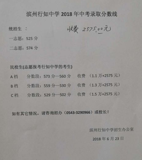 2019年滨州中考录取分数线,各高中录取分数线统计